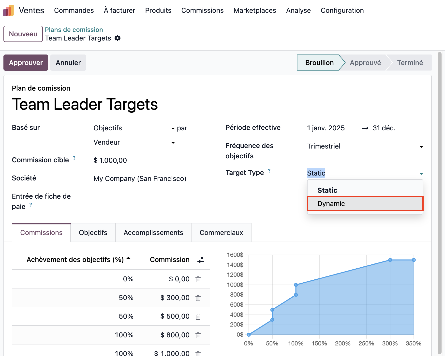 Nouveautés Odoo Burniaux Consulting