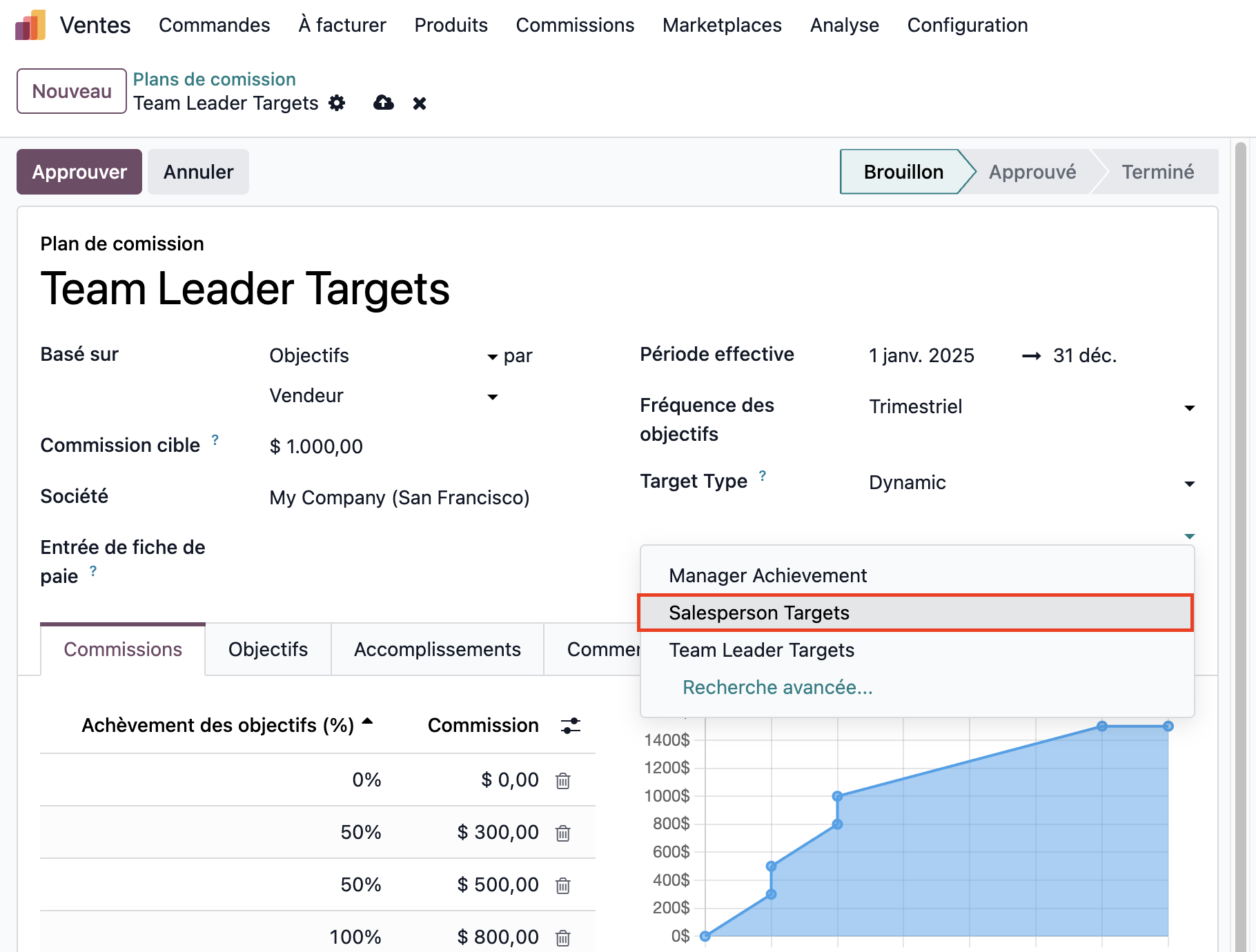 Nouveautés Odoo Burniaux Consulting